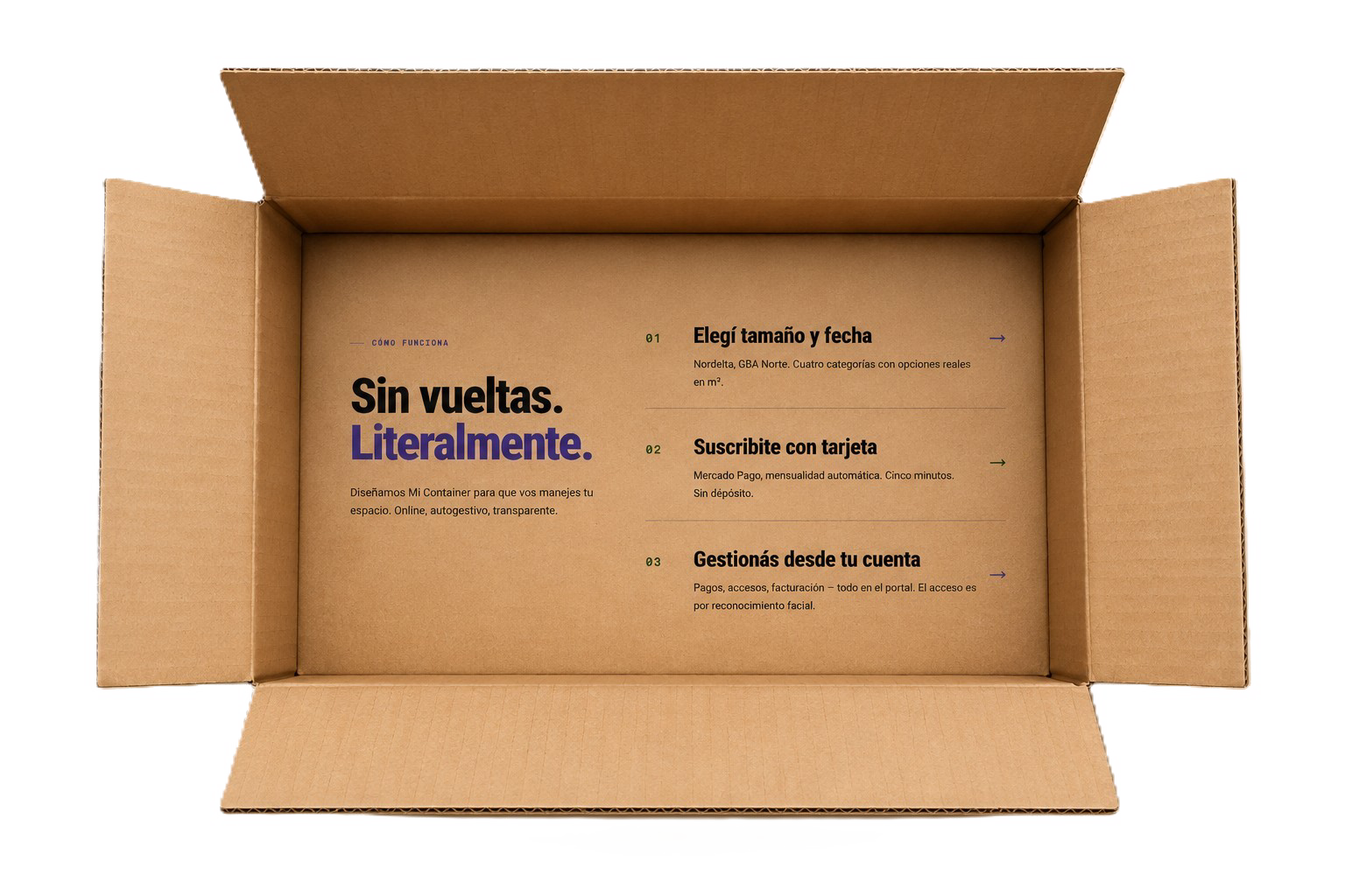 Cómo funciona Mi Container